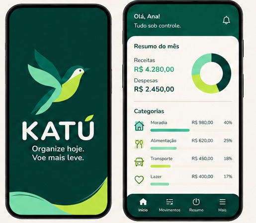 Aplicativo KATÚ mostrando resumo do mês, receitas, despesas e gastos por categoria
